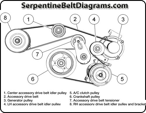 autometet 2246 wiring diagram pdf download