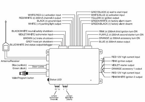 autopage rf-225 wiring diagram manual locks