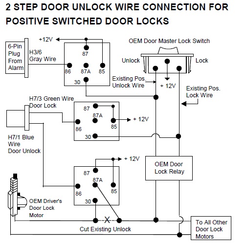 autopage rf 225 wiring diagram