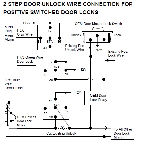 Autopage Car Alarm Wiring Diagram - Wiring Diagram Schema