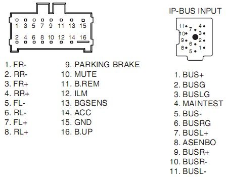 avh-p3100dvd wiring diagram