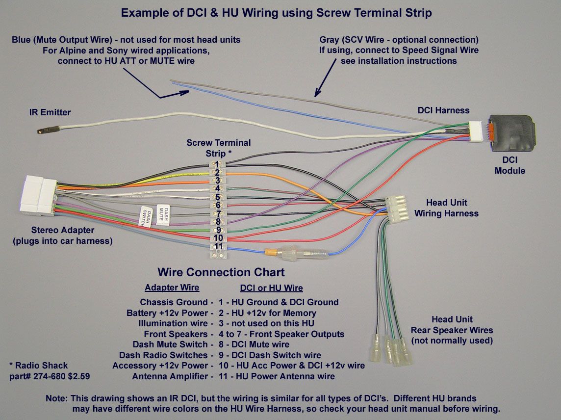 avh-p3100dvd wiring diagram