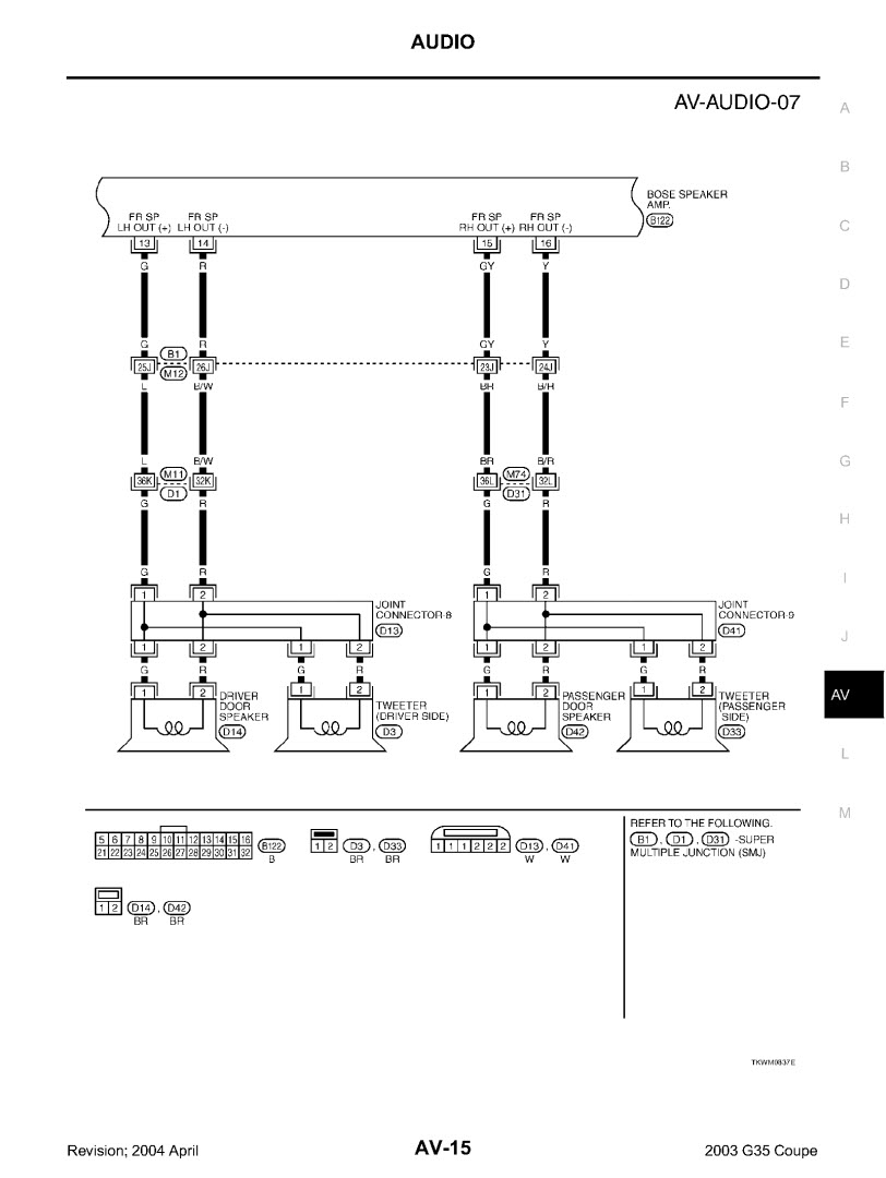 avh x1500dvd wiring diagram