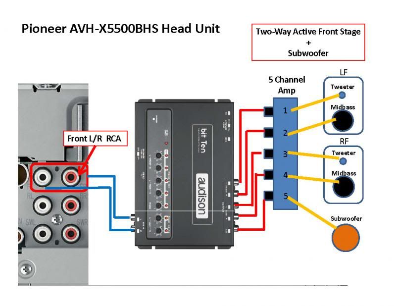 avh-x5500bhs wiring diagram