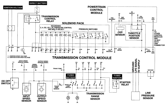 avic d3 wiring diagram