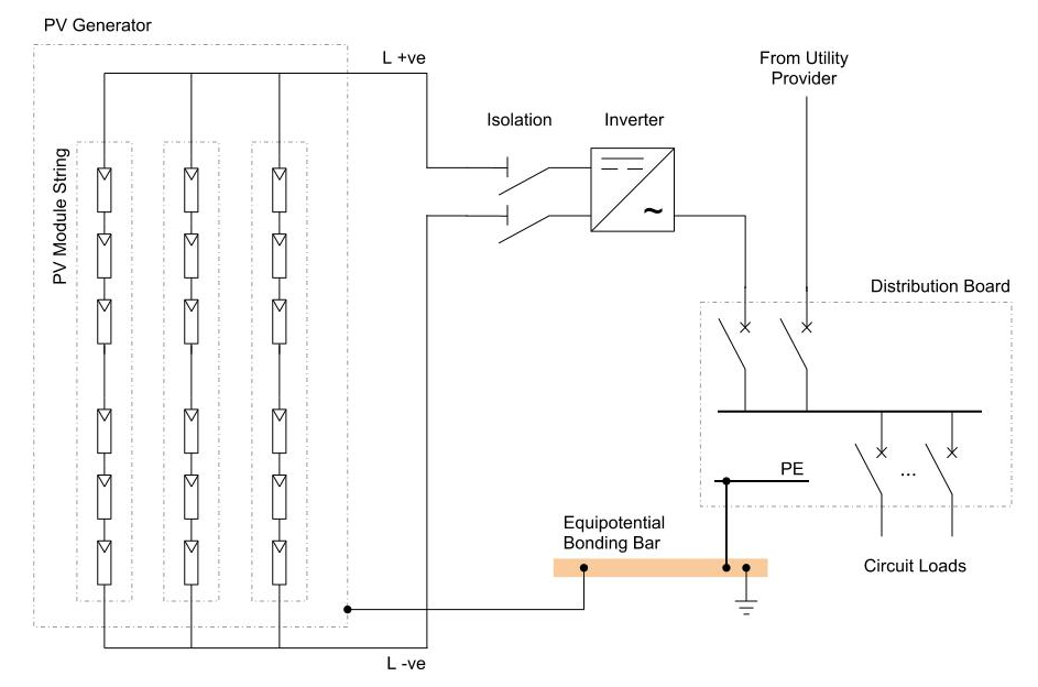 avital 4105 wiring diagram