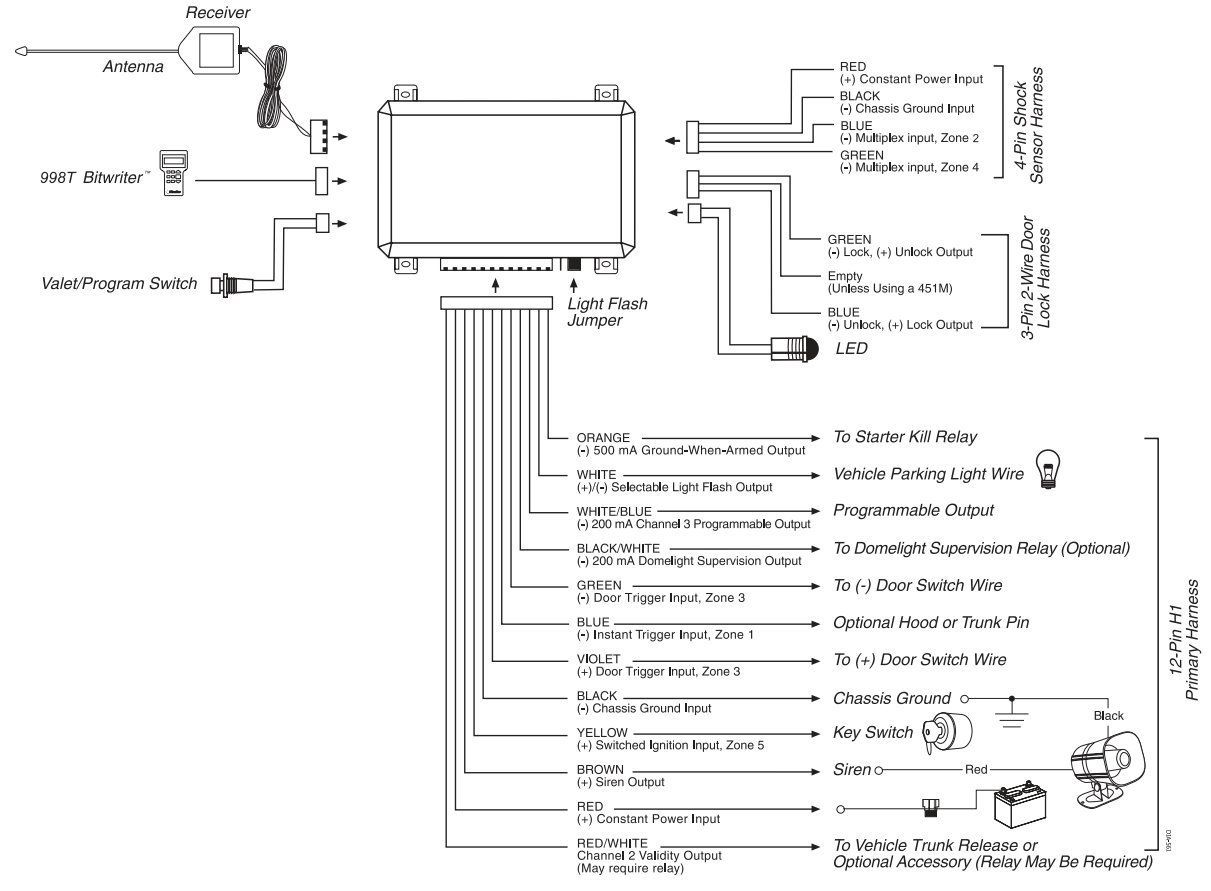 avital 5305l wiring diagram