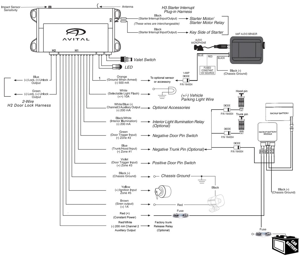 avital alarm wiring diagram