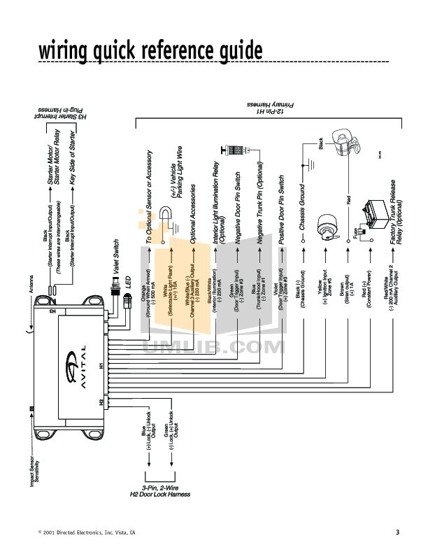 avital alarm wiring diagram