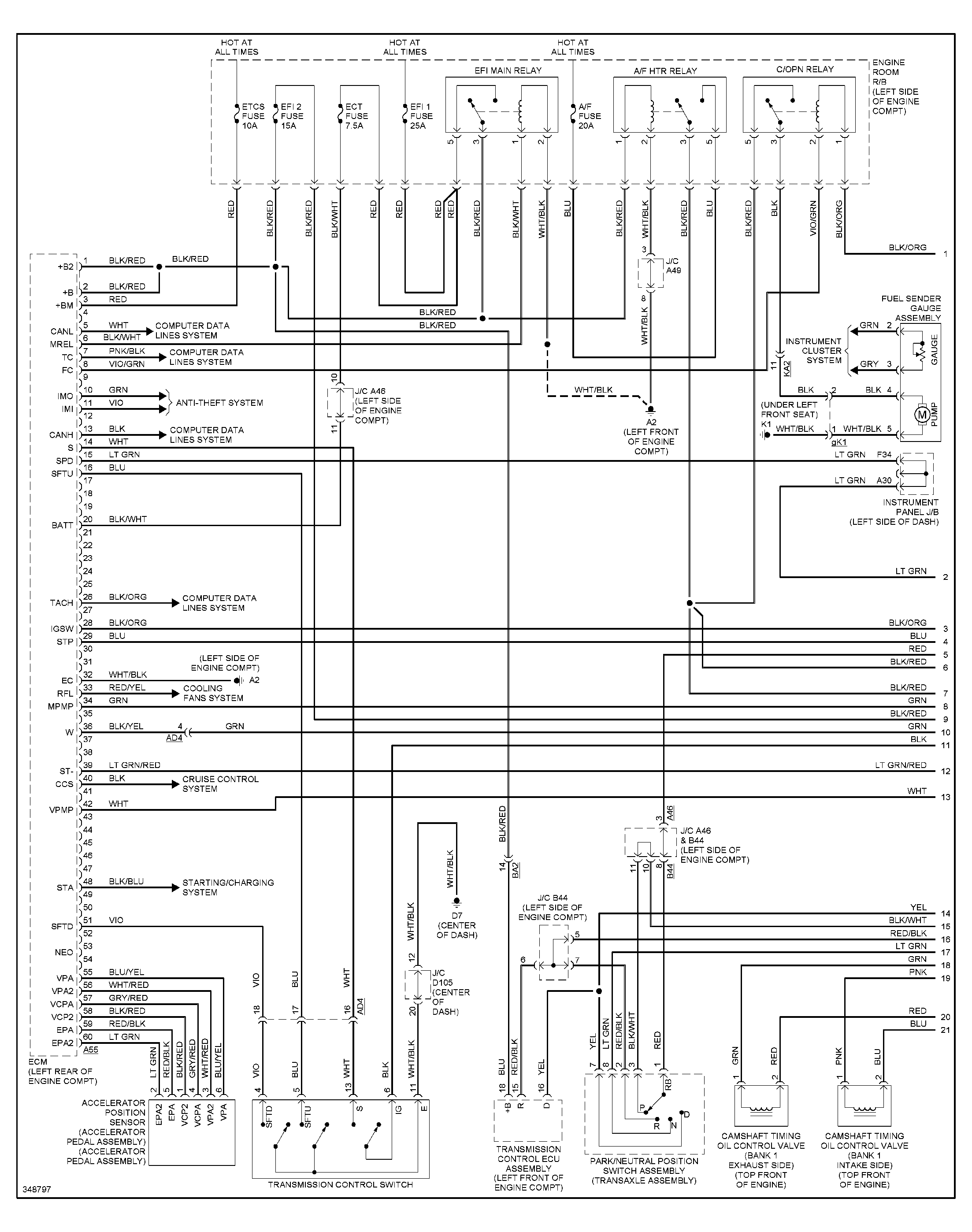 avital remote start wiring diagram