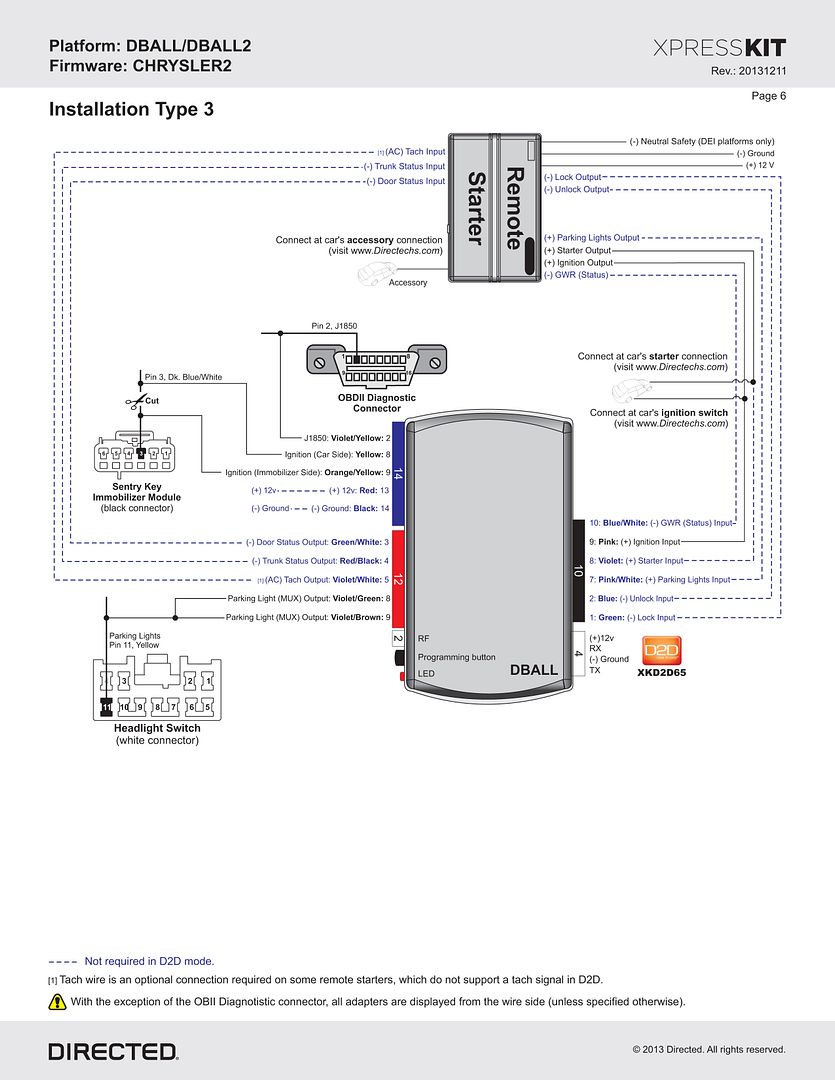 avital remote starter wiring diagram