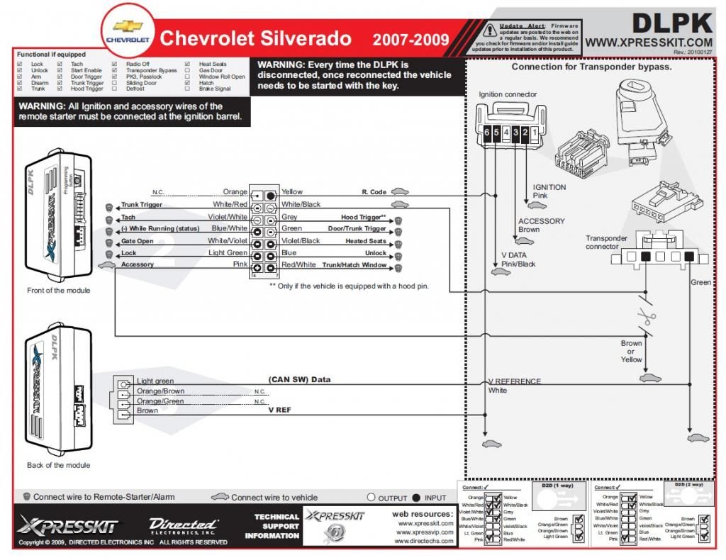 Hyandia Avital Remote Starter Wiring Diagram