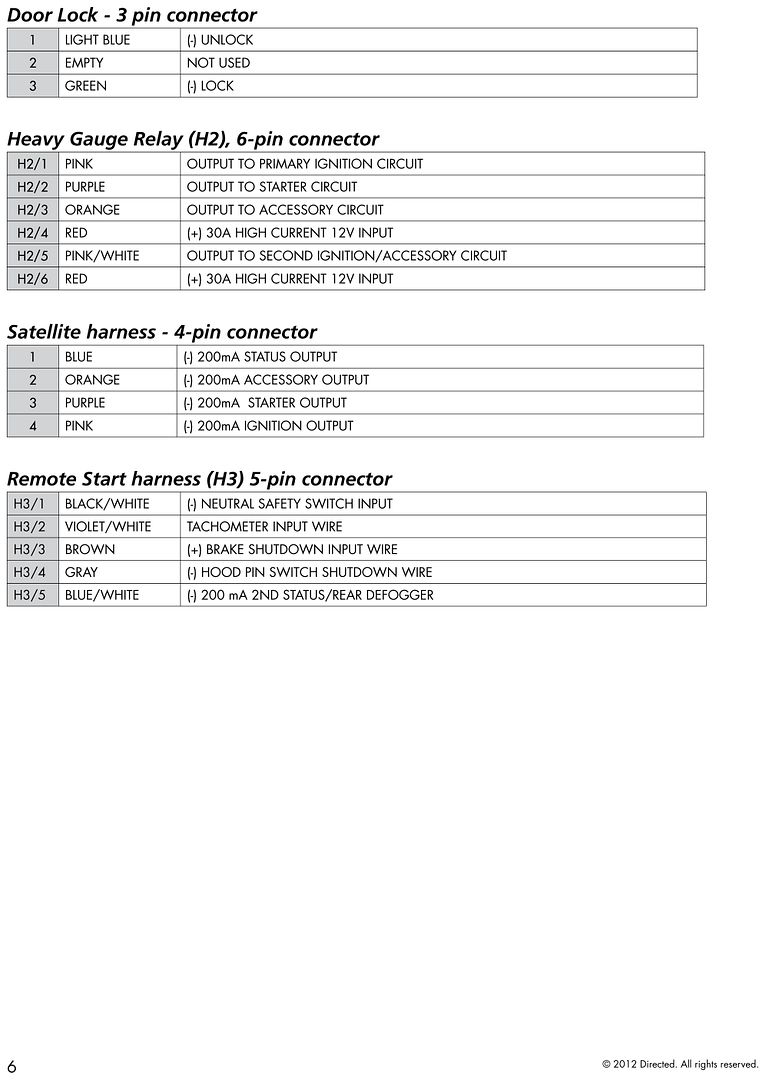 avital remote starter wiring diagram