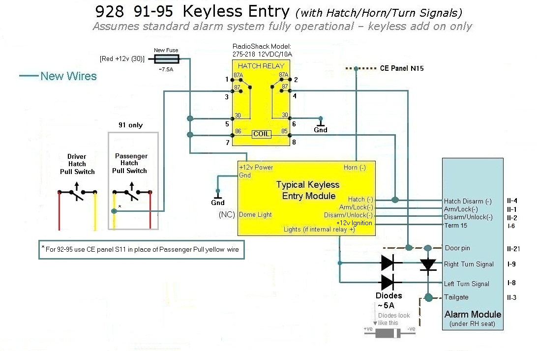 avital remote starter wiring diagram