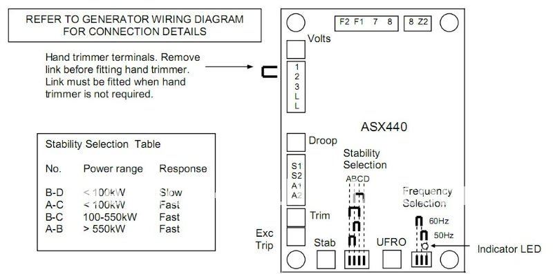 avr as440 wiring diagram