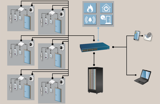 axis a1001 wiring diagram