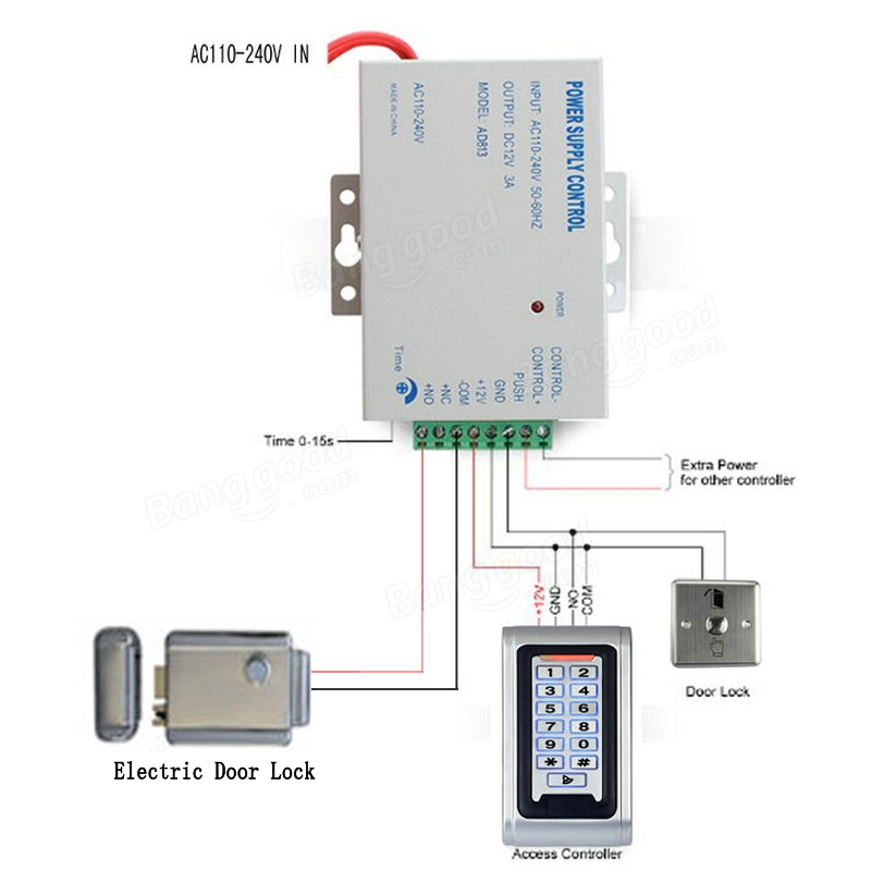 axis a1001 wiring diagram