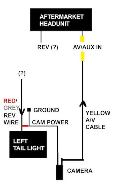 axis a1001 wiring diagram