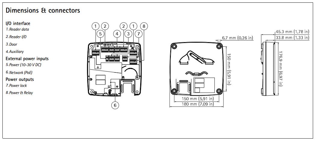 axis a1001 wiring diagram