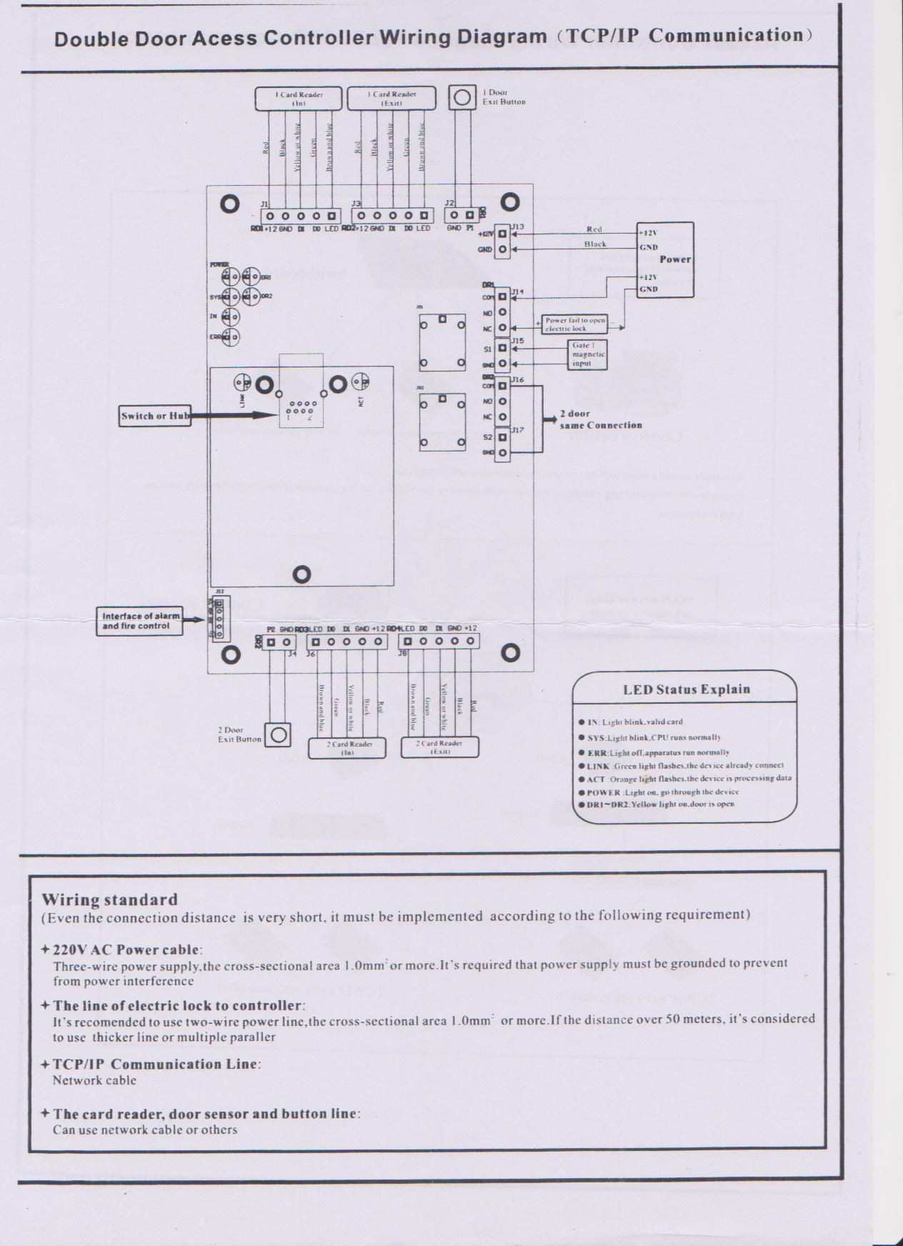 axis a1001 wiring diagram