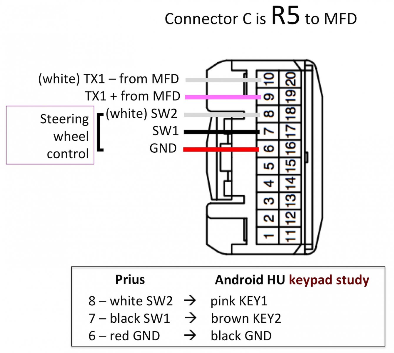 axxess aswc wiring diagram