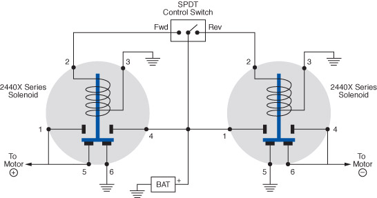 axxess ax adct2 wiring diagram