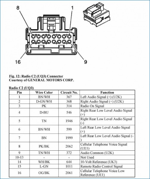 axxess wiring diagram