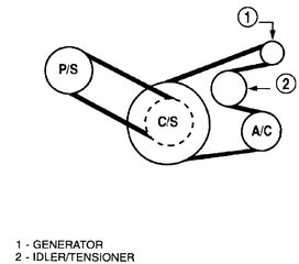 b+ battery cable from alternator to battery wiring diagram