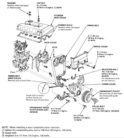 b18a1 intake manifold diagram