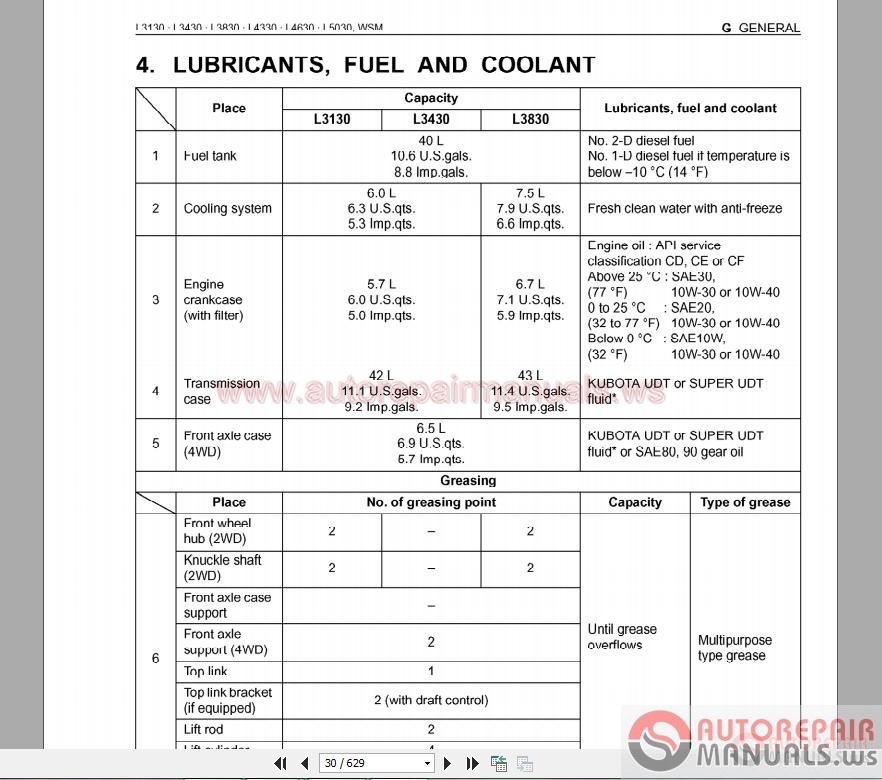 b6200 wiring diagram ignition