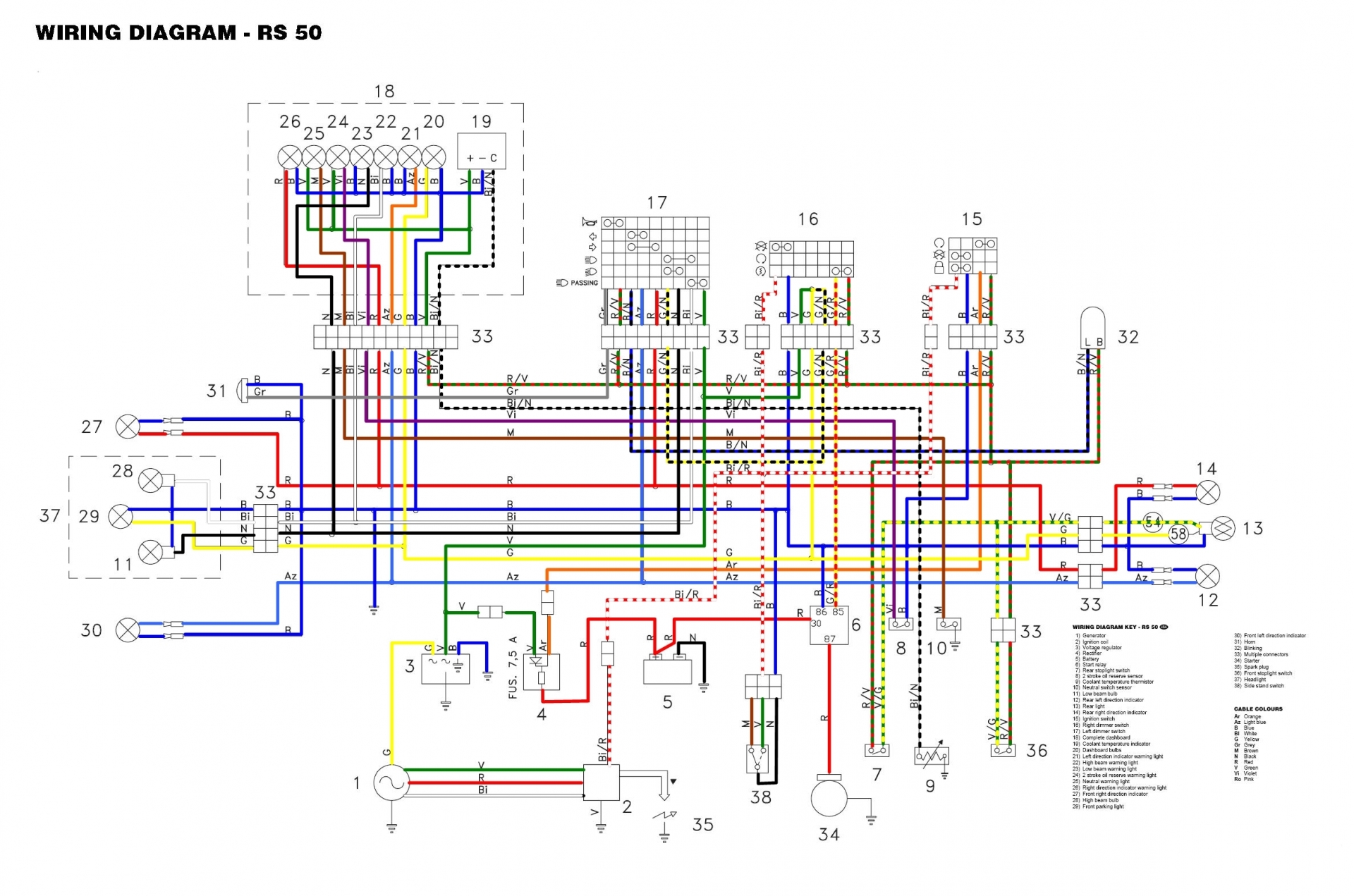 baccio 2014 vx 150cc wiring diagram