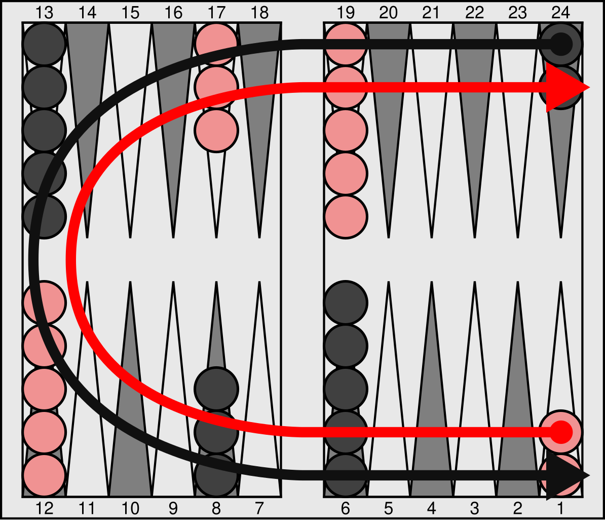 backgammon-board-setup-diagram