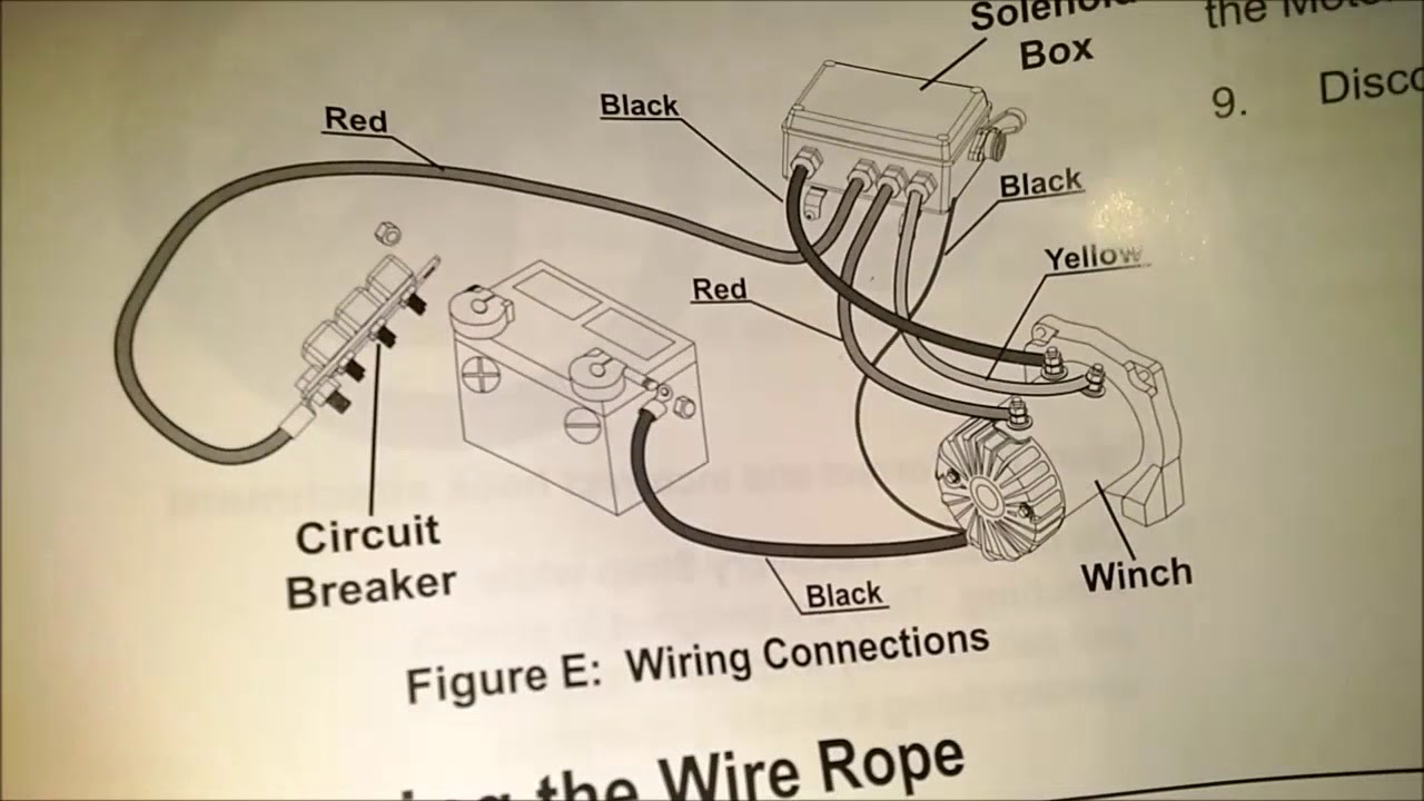 Badland 2000 Lb Winch Wiring Diagram - easywiring