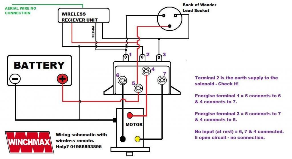 badlands winch wireless remote wiring diagram 66269