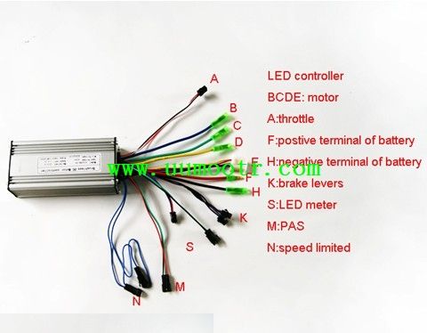 bafang wiring diagram
