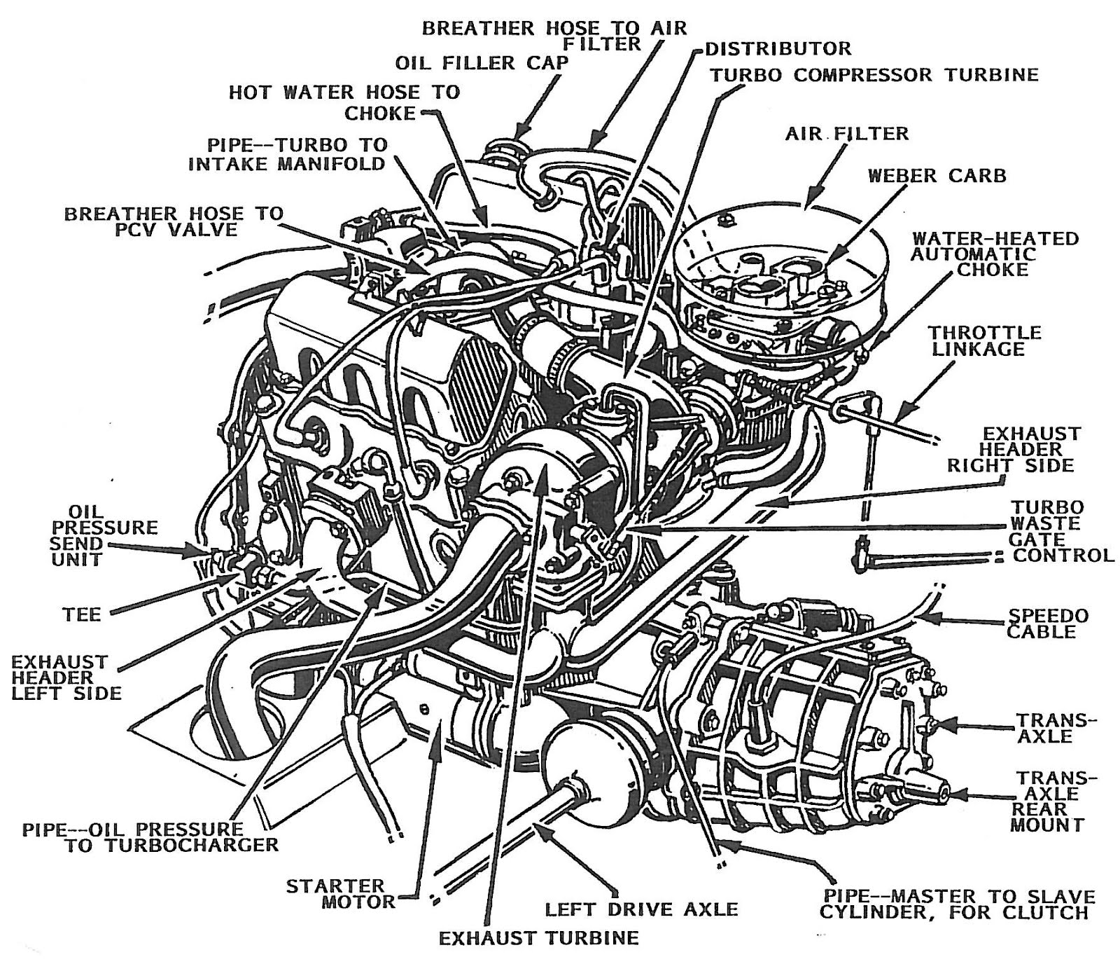 baja reaction 150 wiring diagram