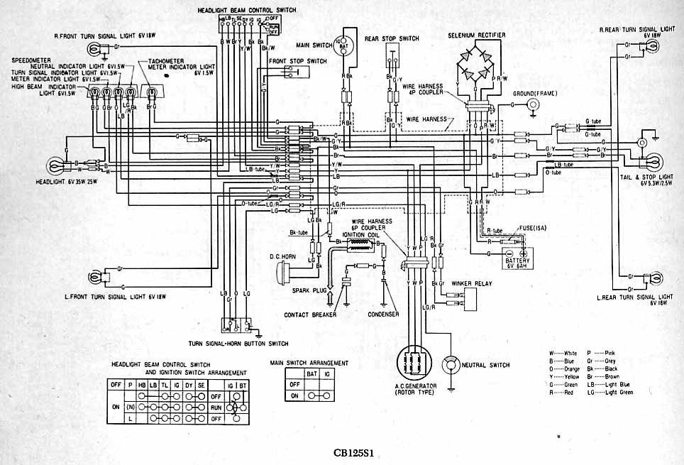 bajaj 2 stroke three wheeler wiring diagram