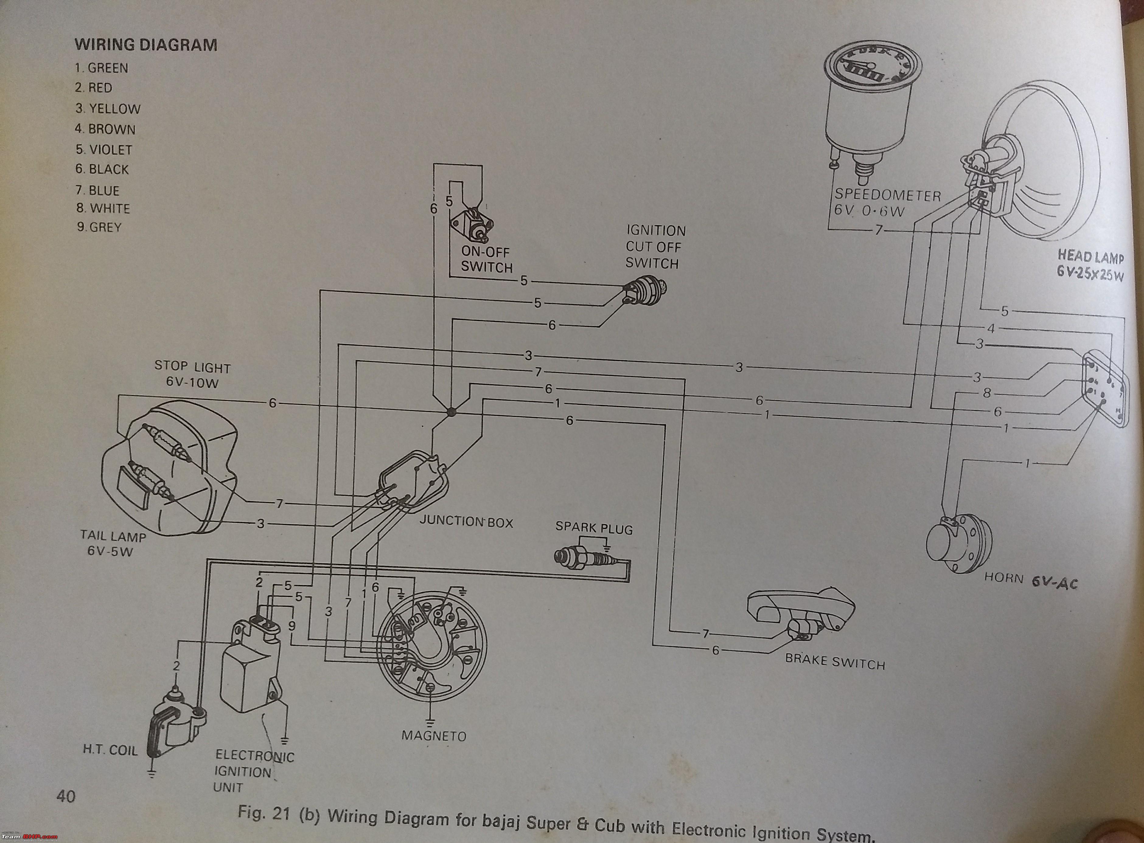 bajaj 2stroke three wheeler wiring diagram