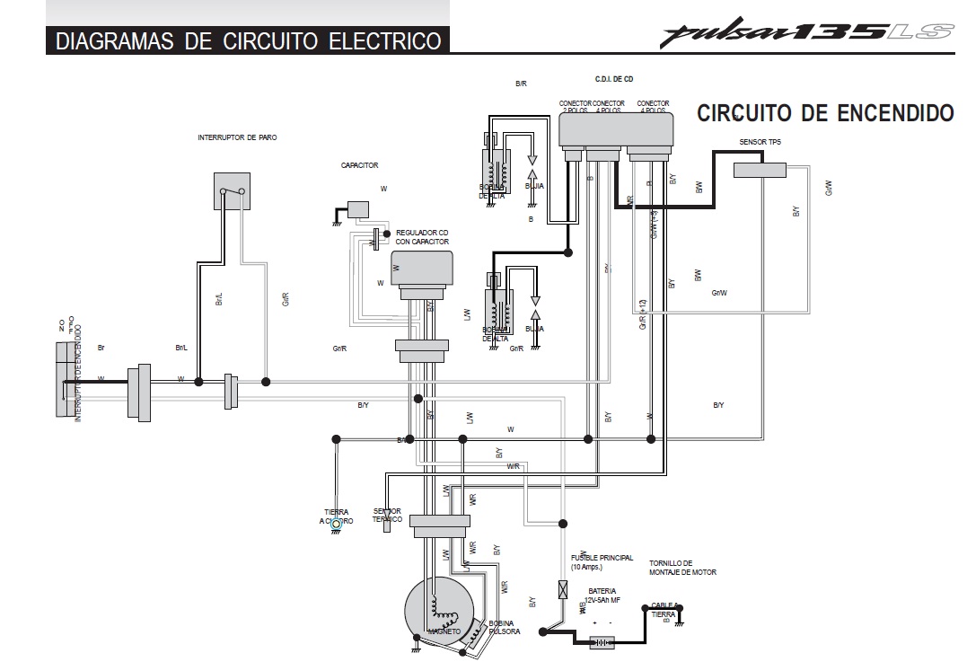 bajaj pulsar 200 wiring diagram