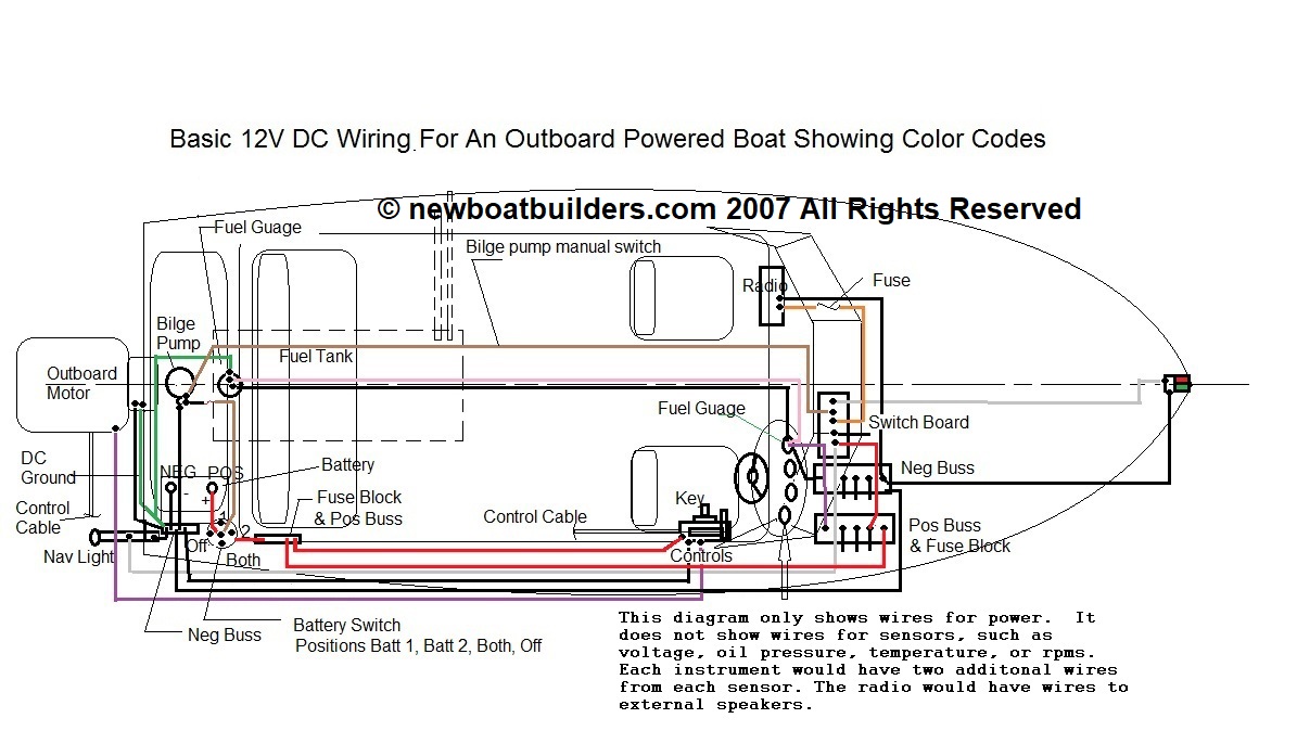 baldor 1 2 hp wiring diagram vess