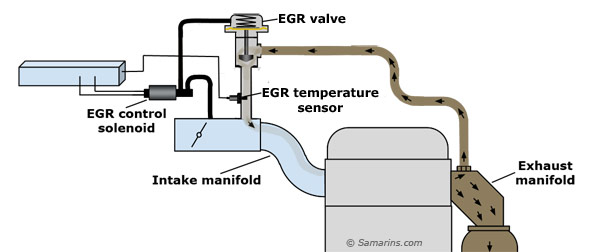 baldor super e motor temperature sensor wiring diagram