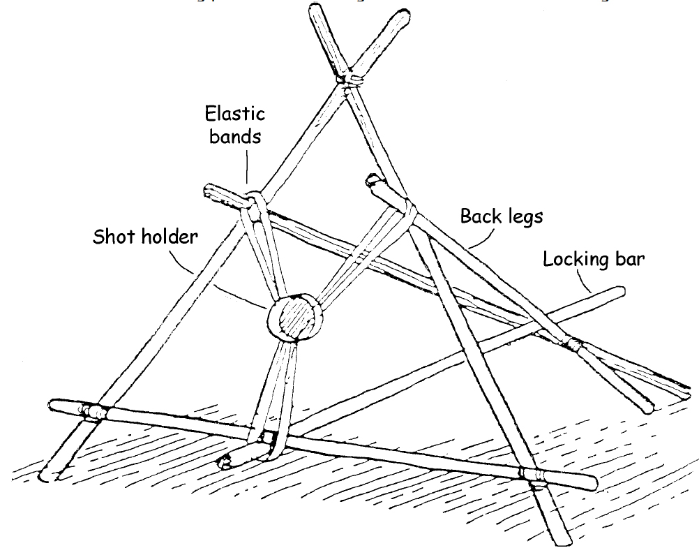 ballista diagram