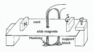 ballista diagram