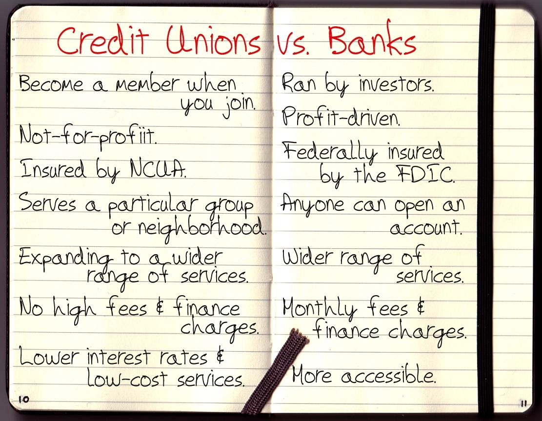 banks vs credit unions venn diagram