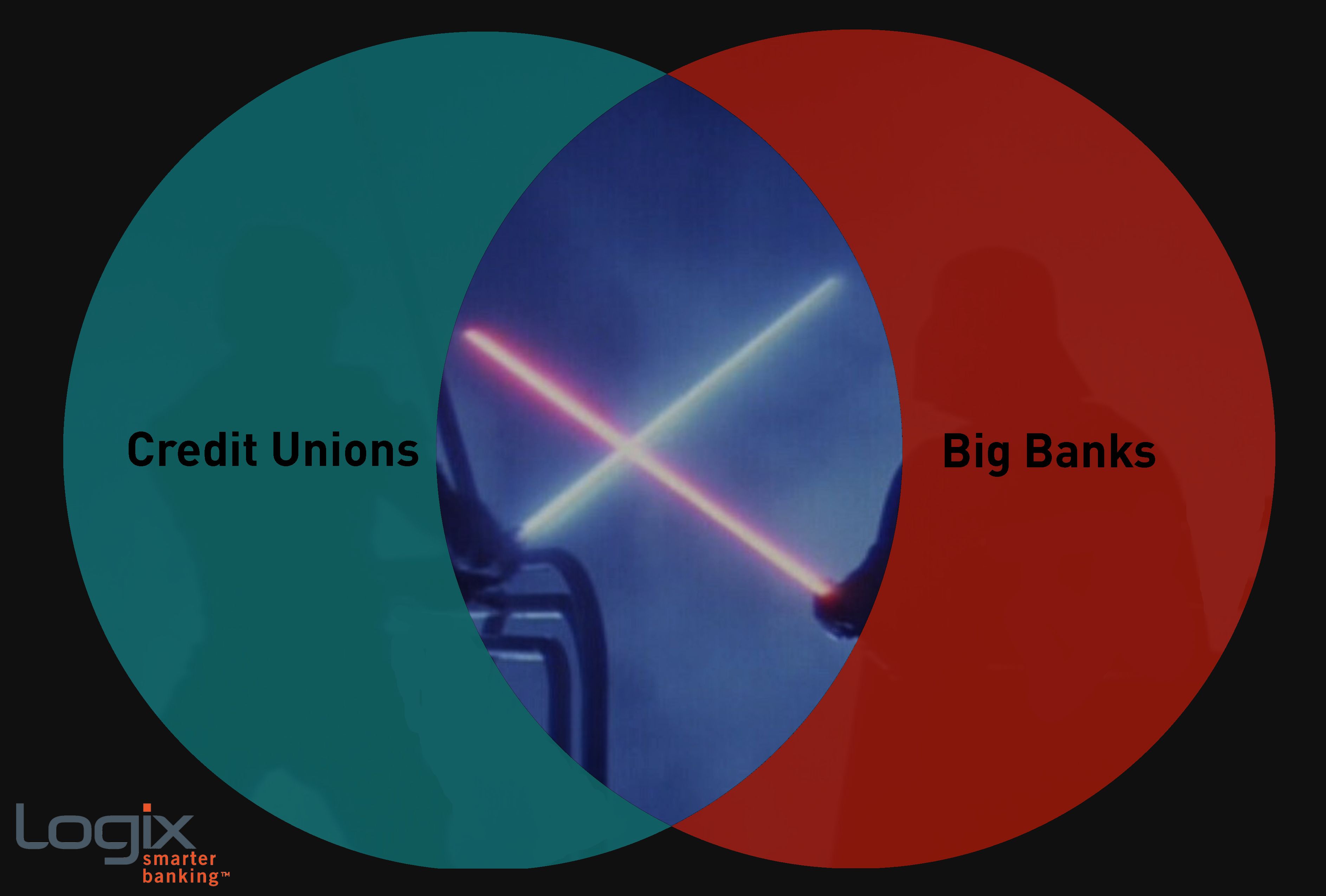 banks vs credit unions venn diagram