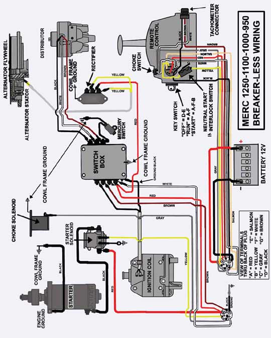 baodor 30 hp low volt wiring diagram