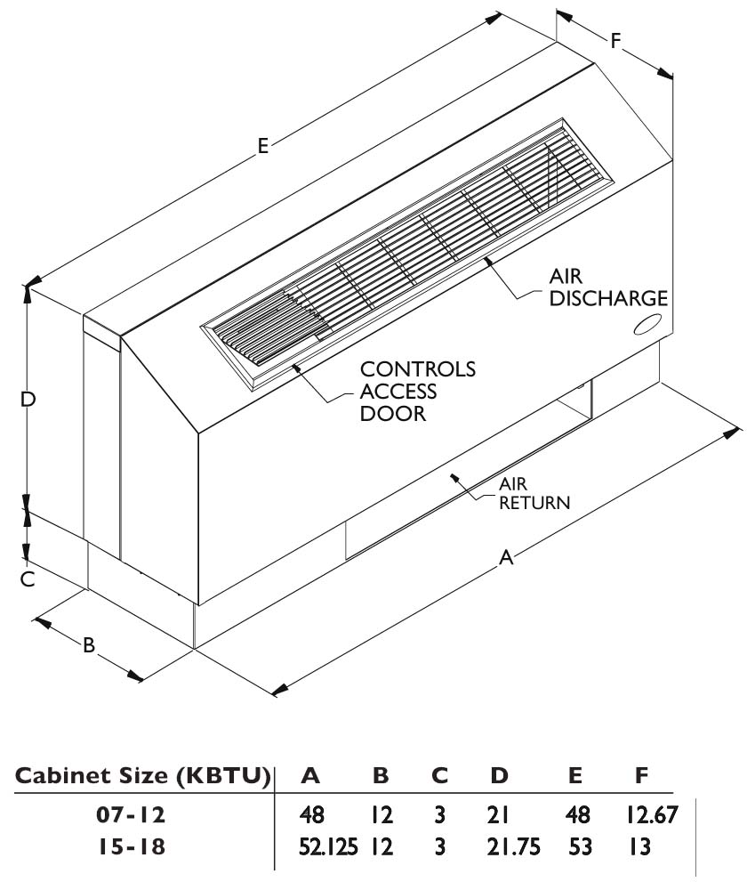 bard s38h1db09rx1xx wiring diagram