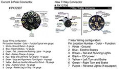 bargman 7-way plug wiring diagram