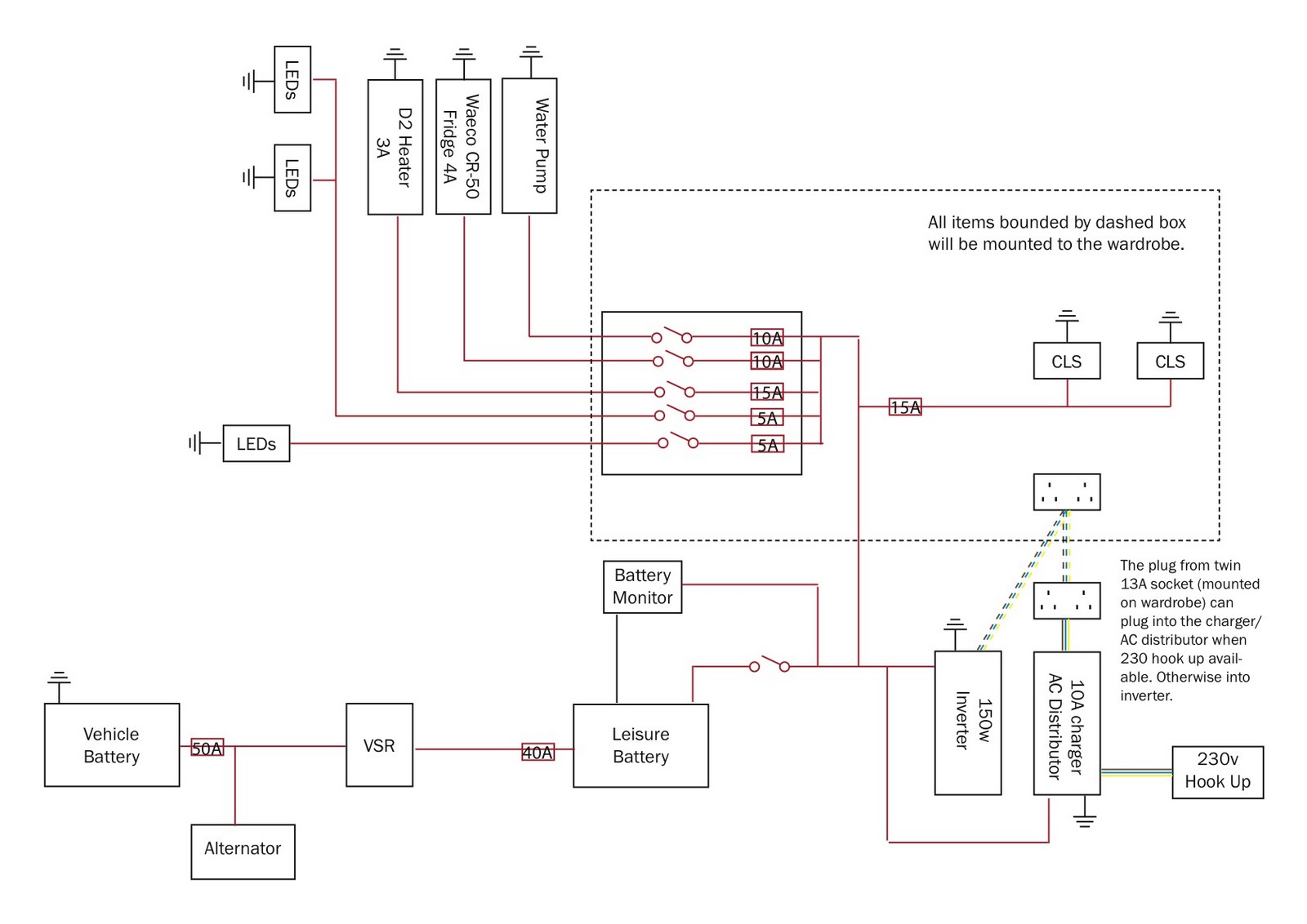 barrina led t5 wiring diagram