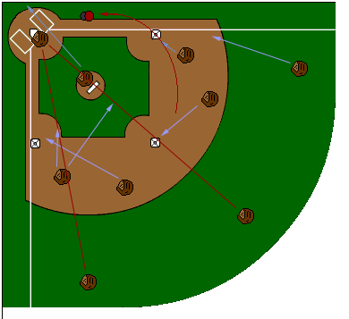 baseball cutoff diagrams